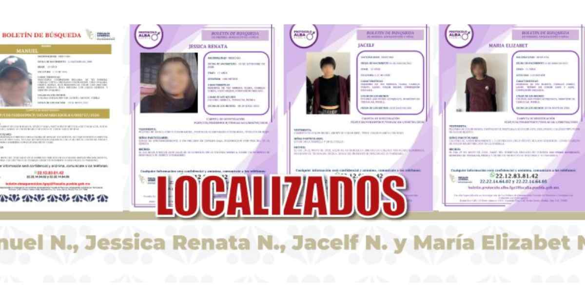 localizados localizados